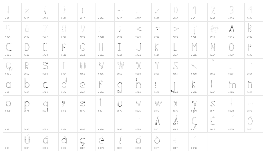 C - FONE Character Map