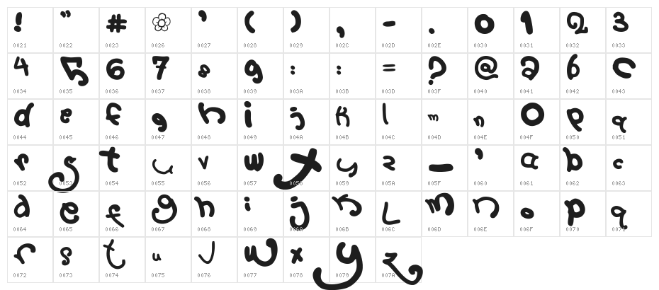 C-September Character Map