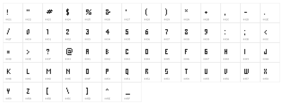 C Web Large Character Map