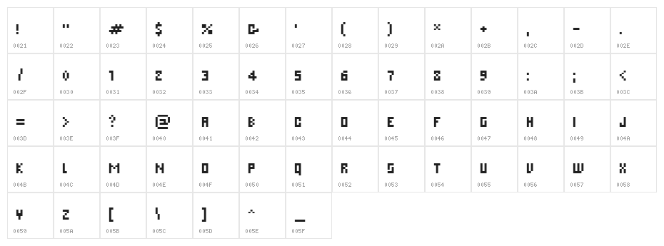 C Web Small Character Map