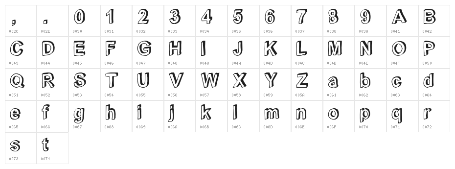 C rial black Character Map