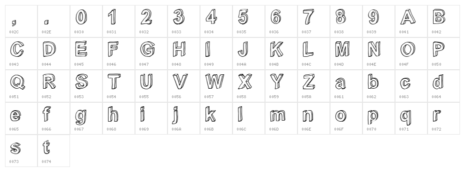 C rial Character Map