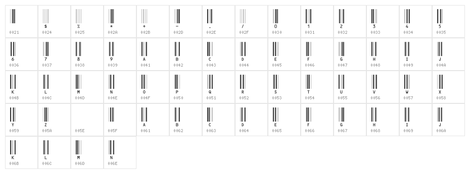 C39HrP24DhTt Character Map