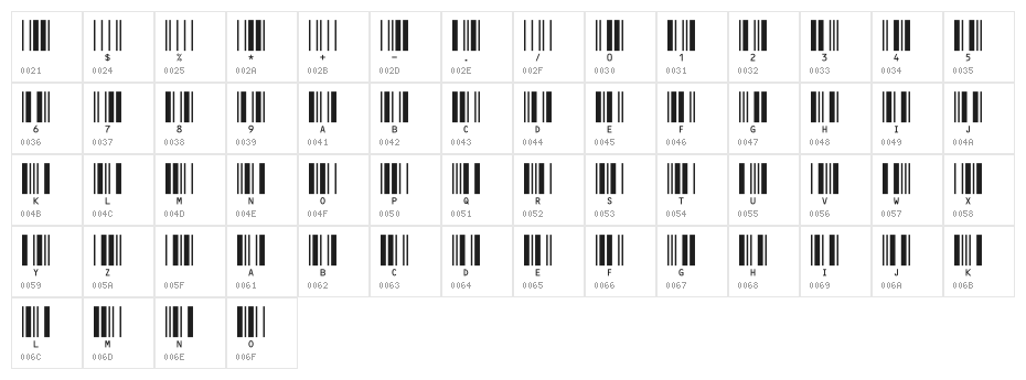C39HrP24DlTt Character Map