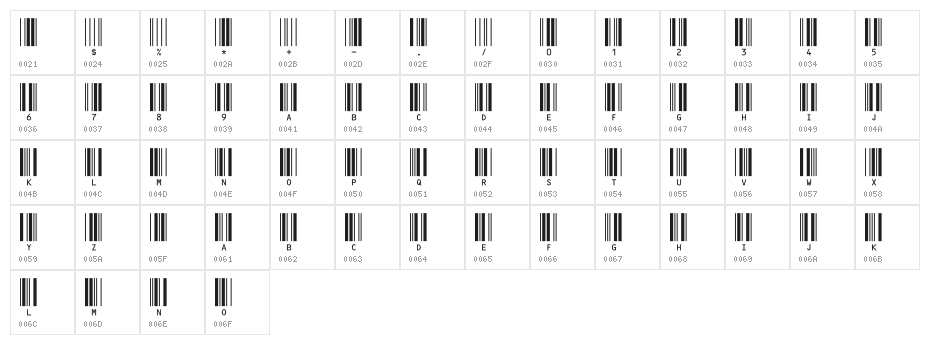 C39HrP36DlTt Character Map