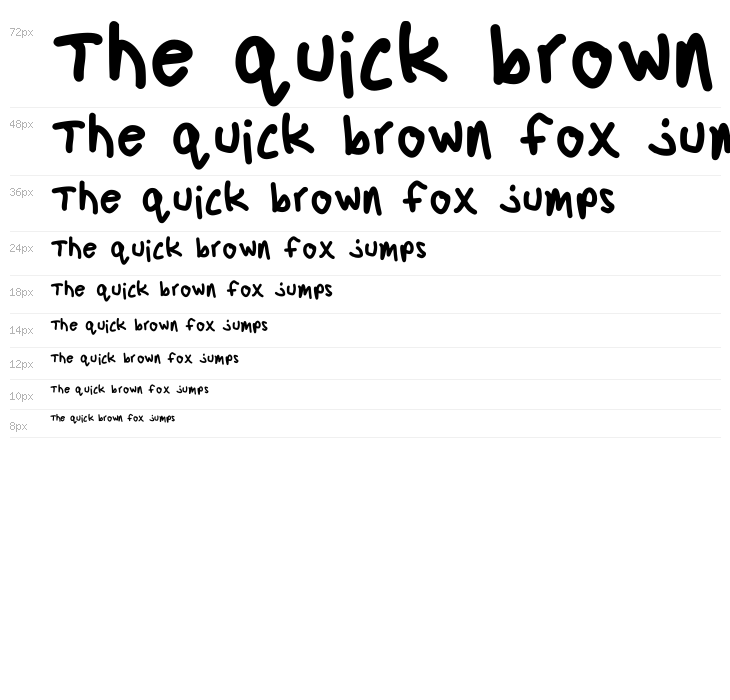 C808s Regular Waterfall