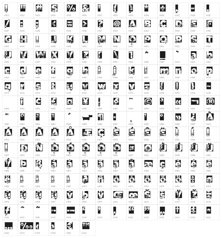C.A. Garrutas Character Map