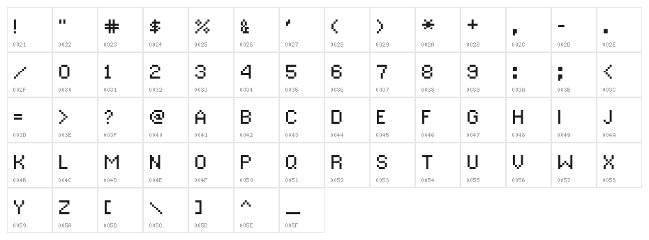C&C Red Alert [INET] Character Map