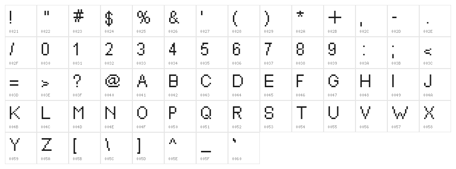 C&C Red Alert [LAN] Character Map