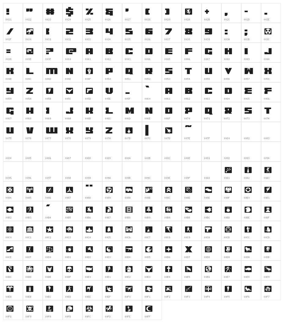 C.O.D.E.R. Regular Character Map