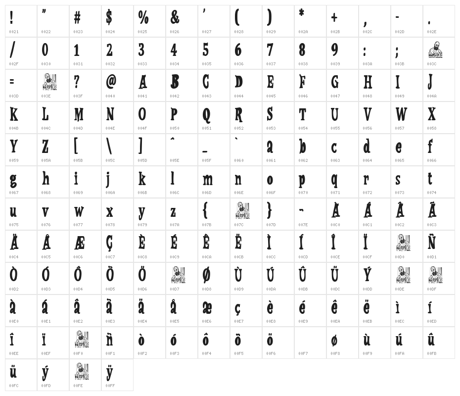 Código Secreto Character Map