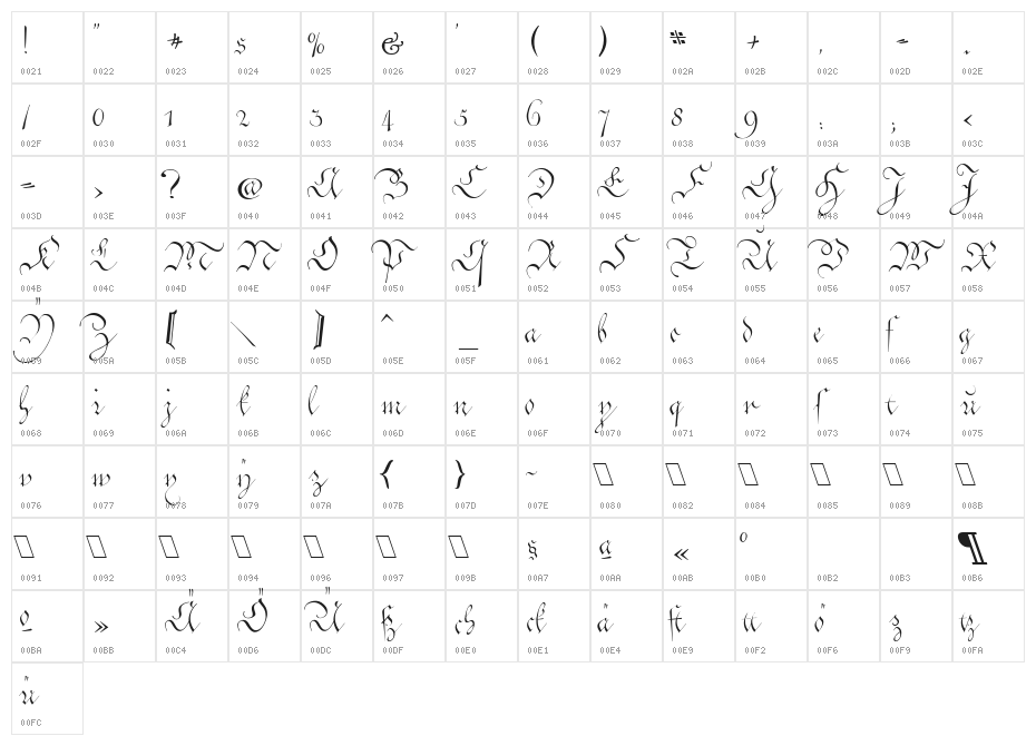 Cöntgen Kanzley Aufrecht Character Map