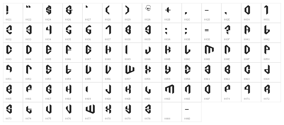 c8a tajra Character Map