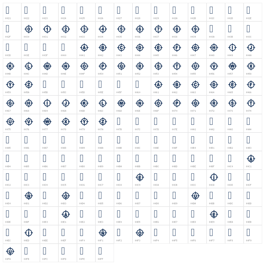 C2 Minutos Regular Character Map