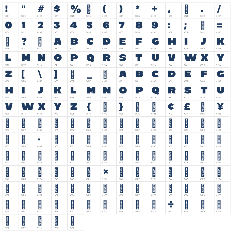 C800 Regular Character Map