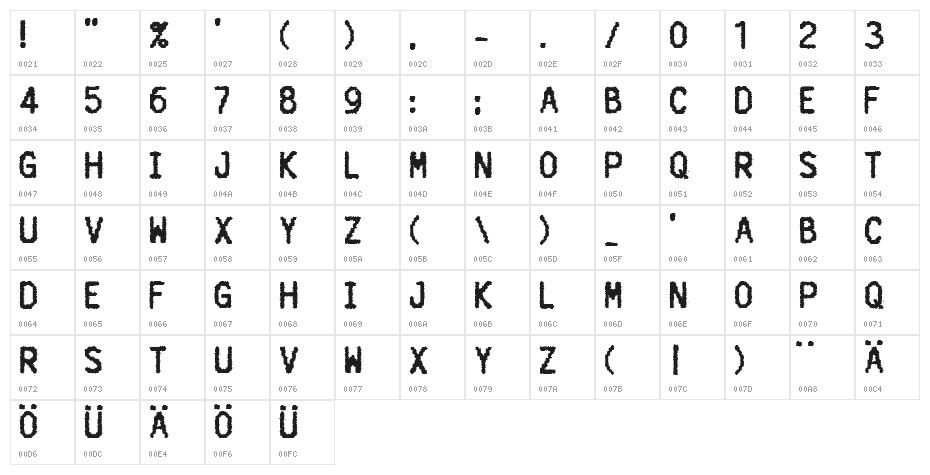 CA Address Unknown Character Map