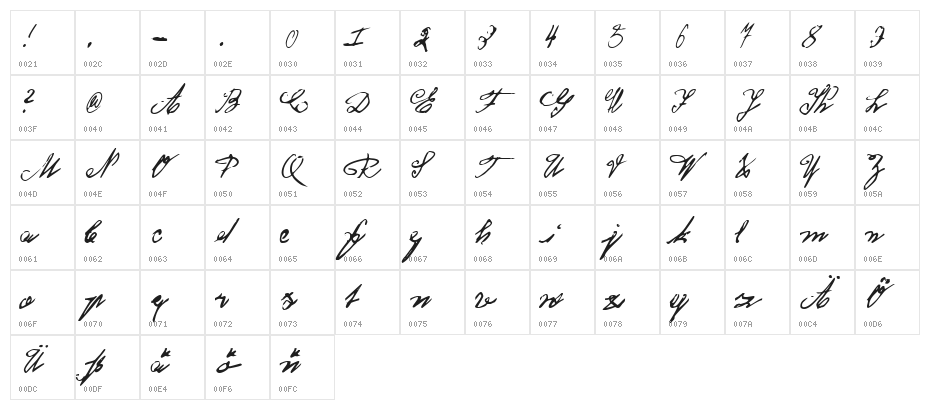 CA Koenigsbrueck Character Map