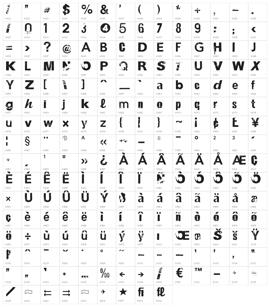 CA Misfit Character Map