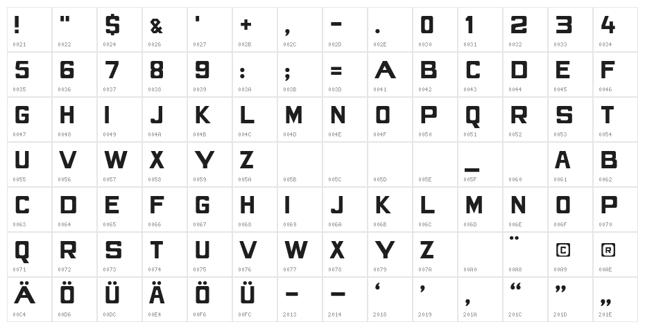 CAAlternativeThree Character Map