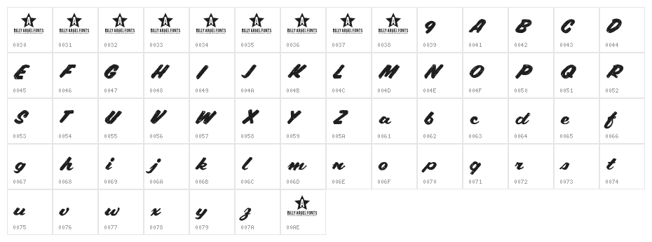 CABRIOLET Character Map