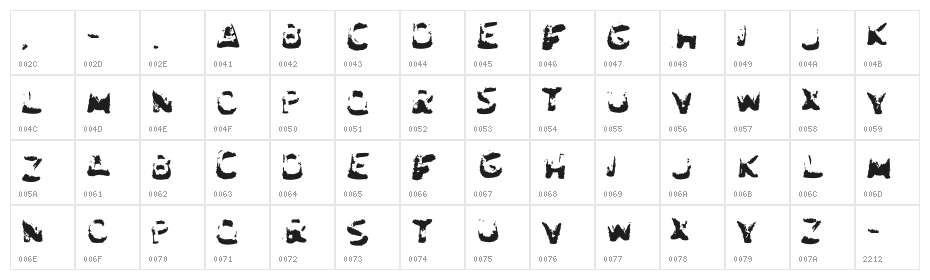 CABoiledBeef-Rg Character Map