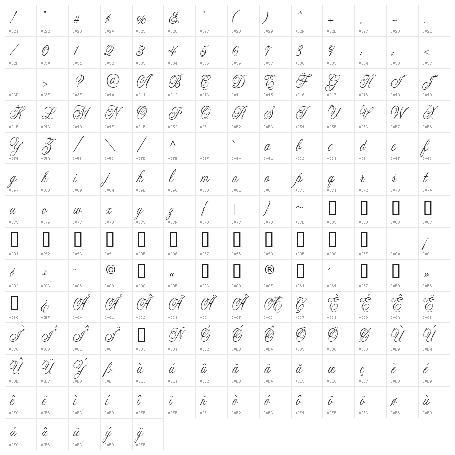 CAC Lasko Condensed Character Map