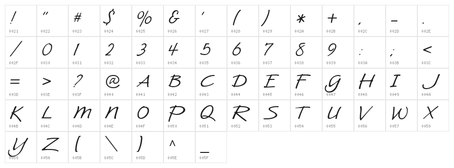 CAC Leslie Character Map