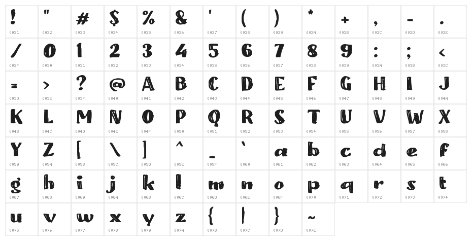 CAESAR SALAD Character Map