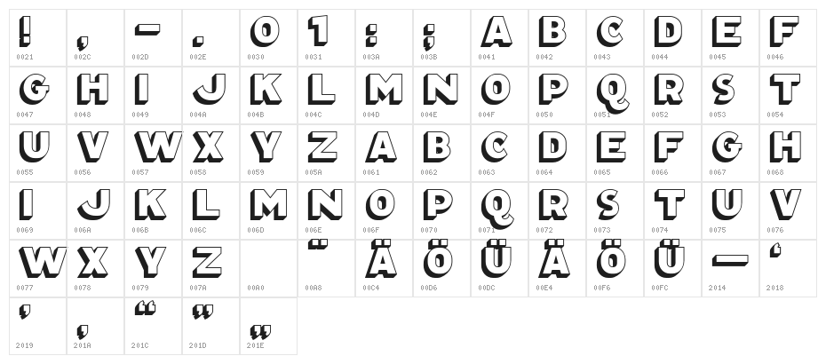 CAGingerMint Character Map