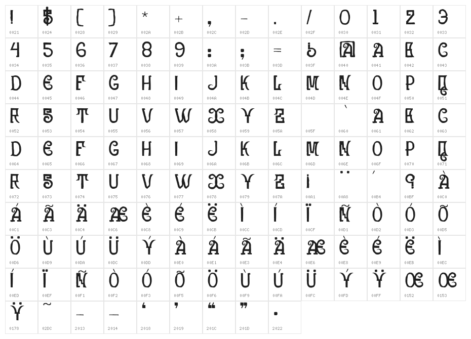 CAIFAN Character Map