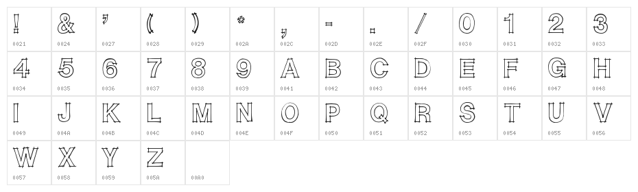 CAITLYN Character Map
