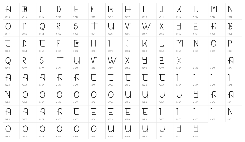 CALDERDALE DEMO Light Character Map