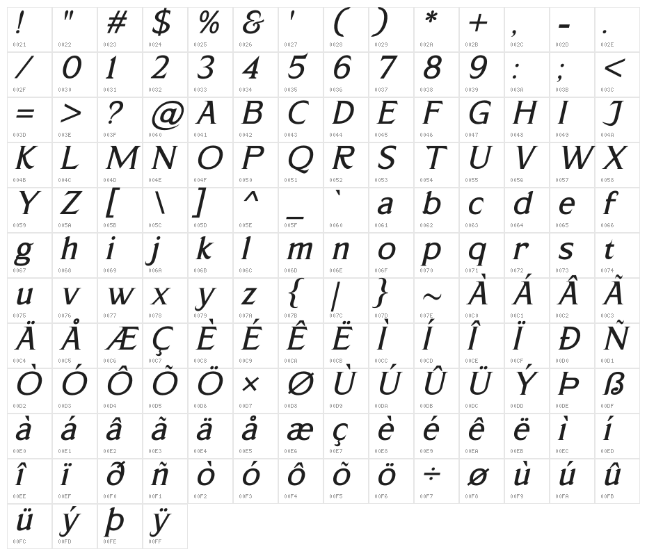 CALLIMBA Italic Character Map