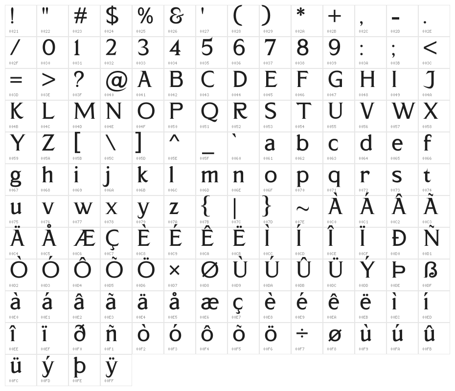 CALLIMBA Character Map