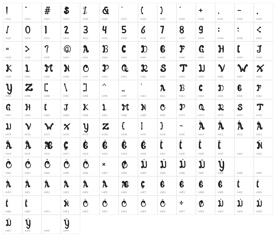 CALLSFUTURE Character Map