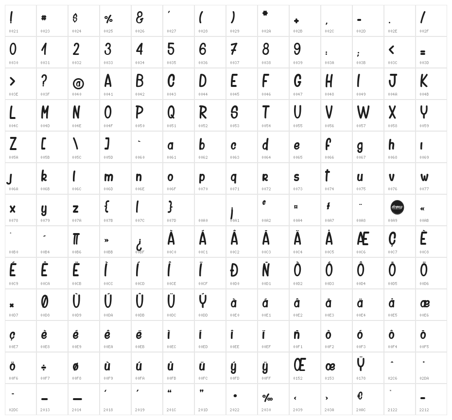 CAMELTOE kalypse Character Map