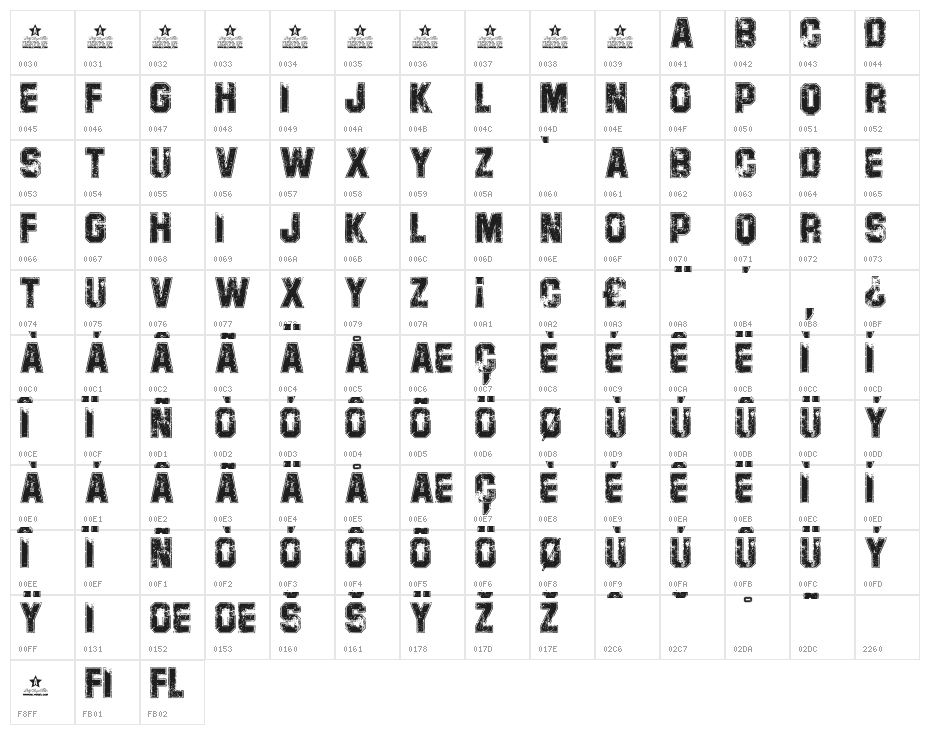 CAMPUS PERSONAL USE  Character Map
