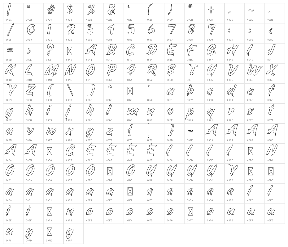 CAMS PUNKS Character Map