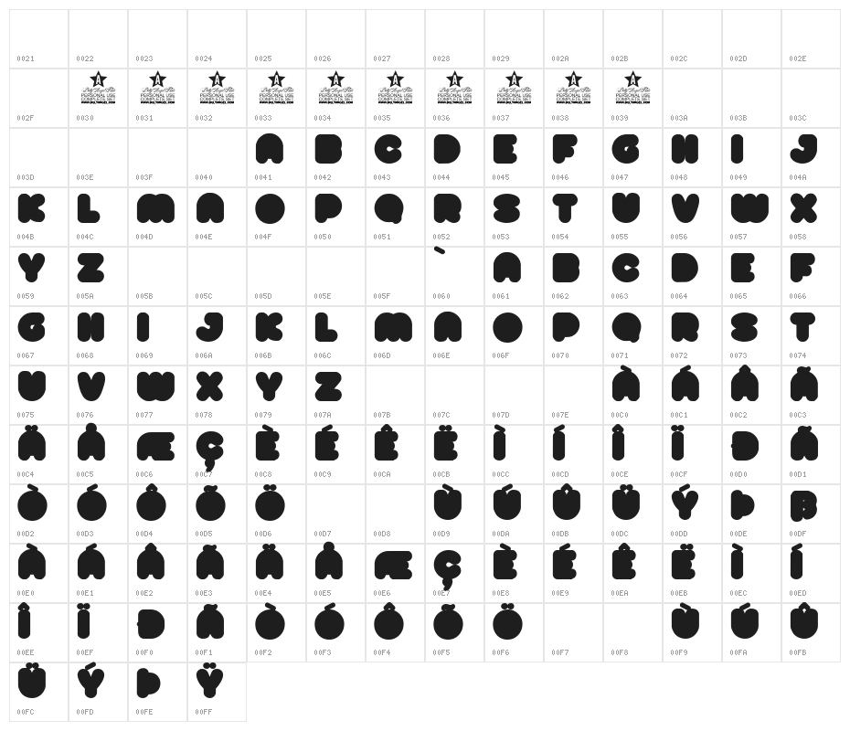 CANDY FLAVOR BACKGROUND Regular Character Map