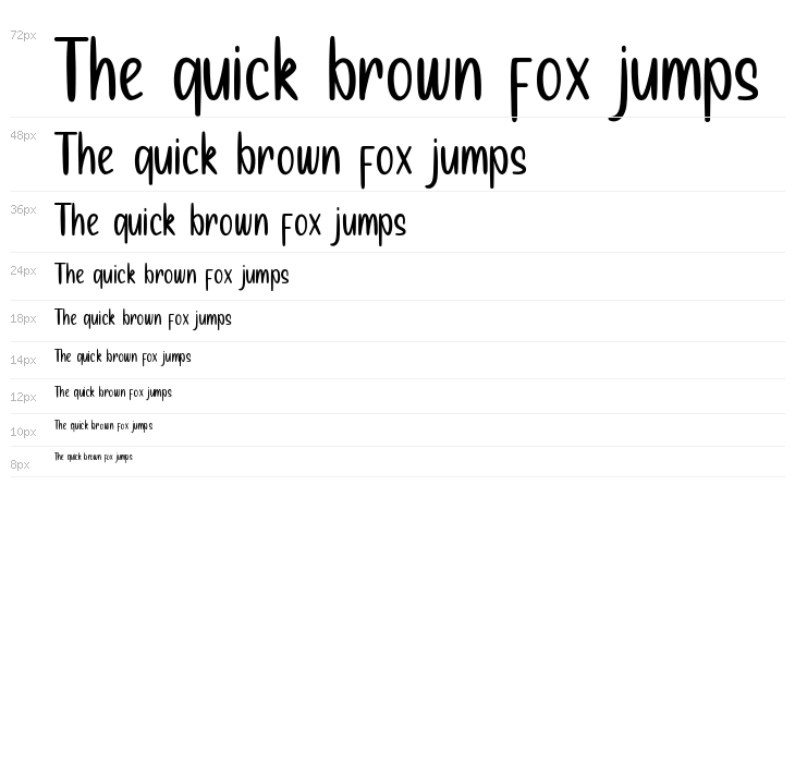 CANDY PUTRI Waterfall