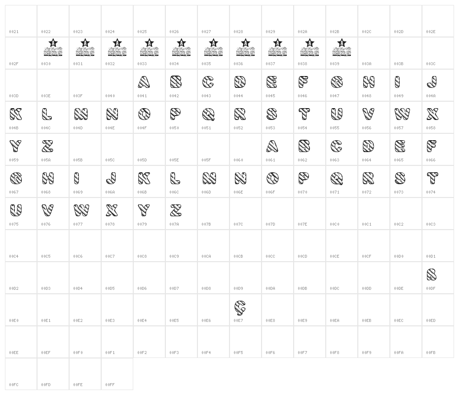 CANDYS BW PERSONAL USE Bold Character Map