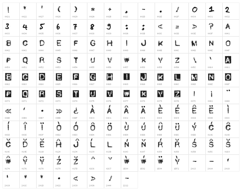 CANihilSuperstar Character Map