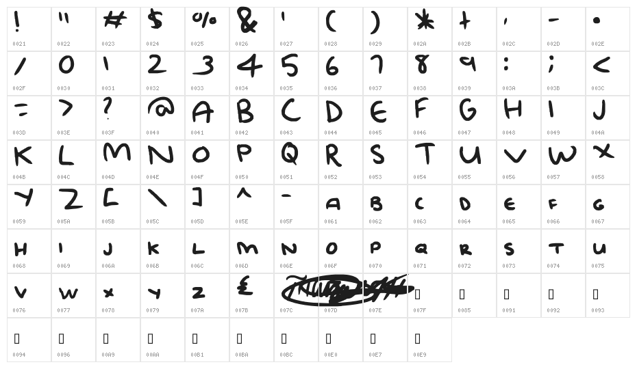 CAPS ALL OVER Character Map