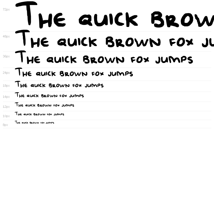 CAPS ALL OVER Waterfall