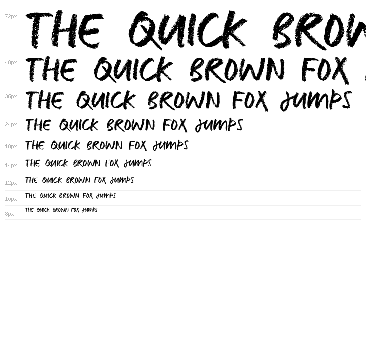 CAPUT_TRIAL Waterfall