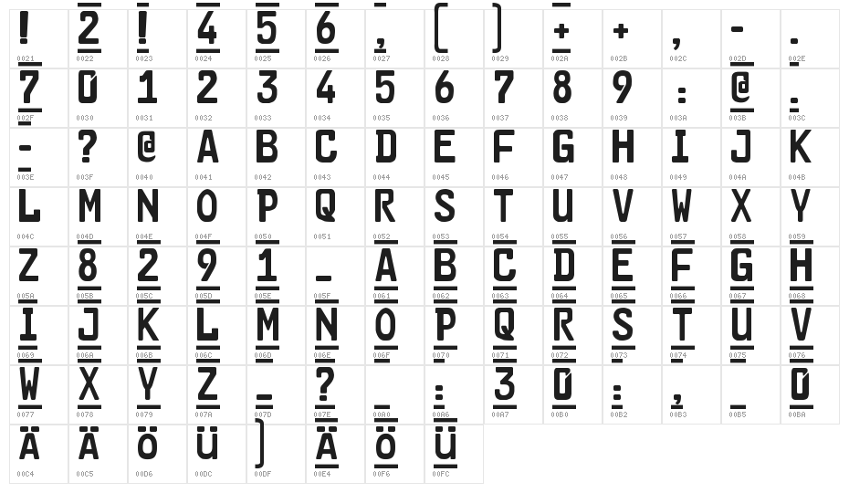 CAR-GO 2 Character Map