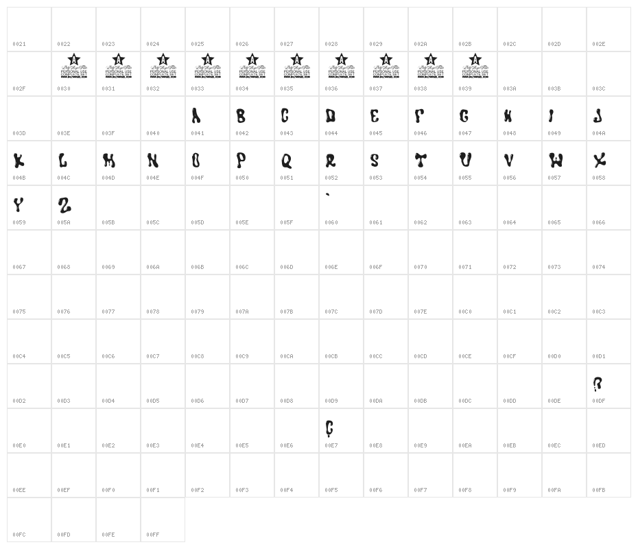 CARAMELSPERSONALUSE-Regular Character Map