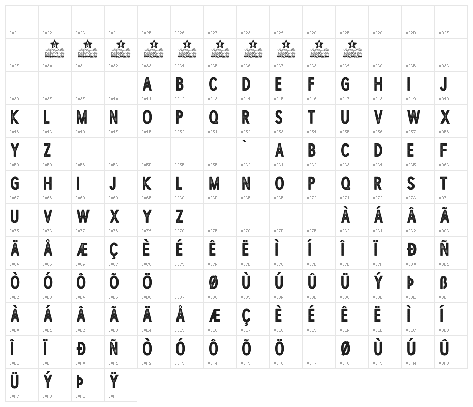 CARBON PERSONAL USE Bold Character Map