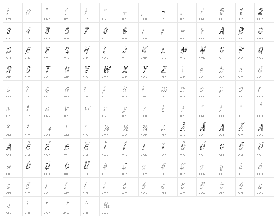 CARBONCILLO PALO Italic Character Map