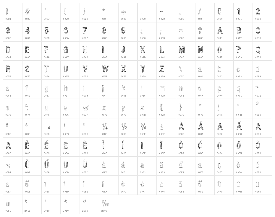 CARBONCILLO PALO   Normal Character Map